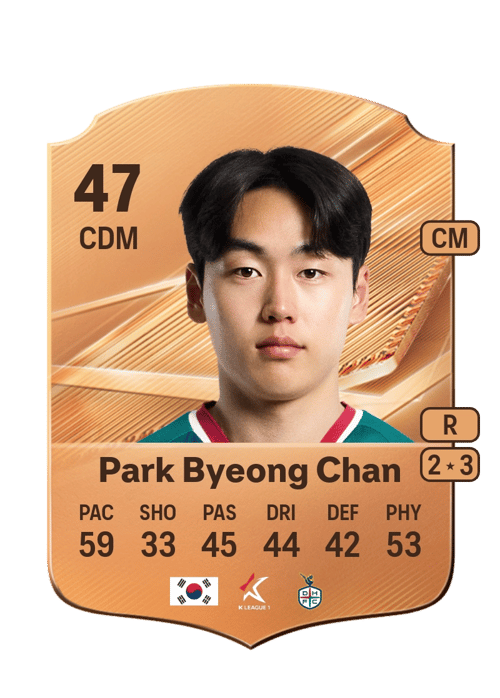 Park Byeong Chan