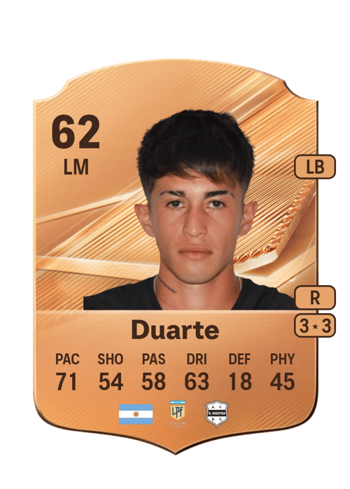 Lautaro Duarte