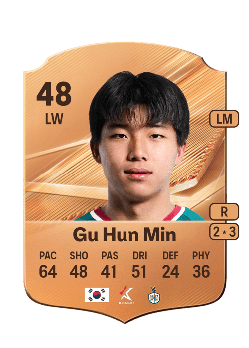 Gu Hun Min