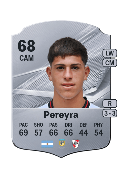 Lautaro Pereyra