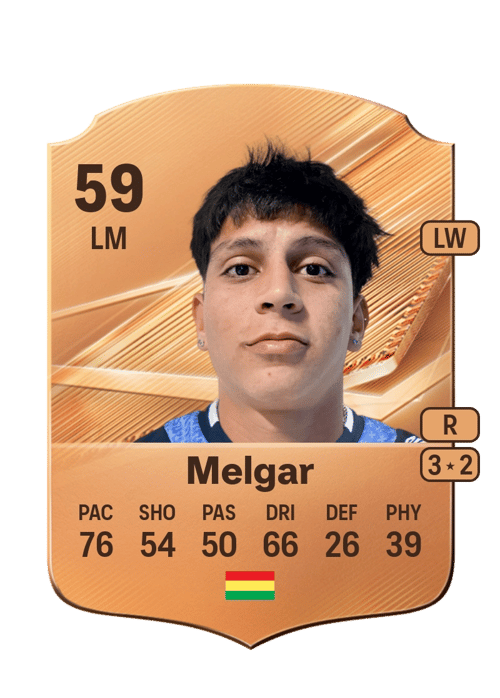 Roberto Melgar