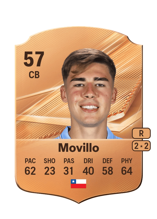 José Movillo