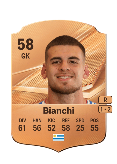 Juan Felipe Bianchi