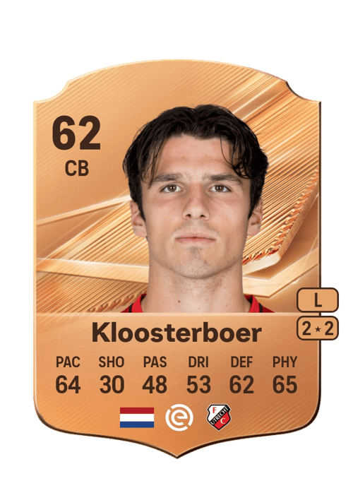 Per Kloosterboer