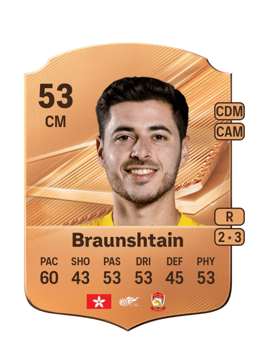 Barak Braunshtain