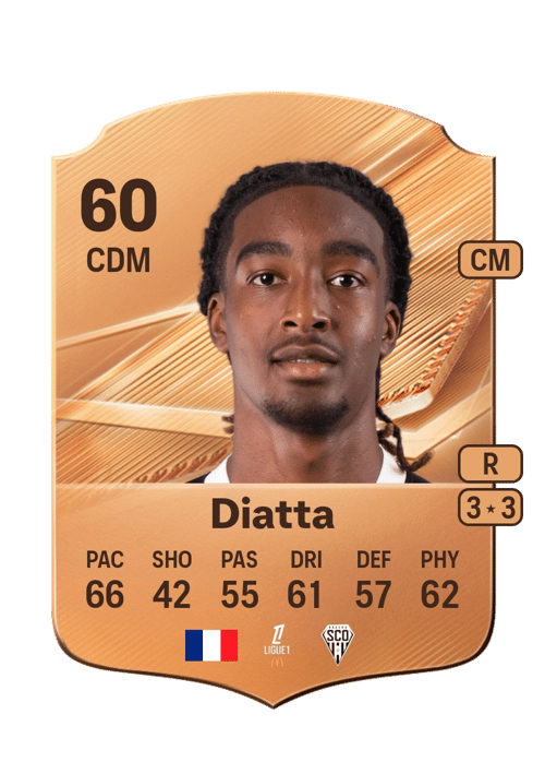 Bané Diatta