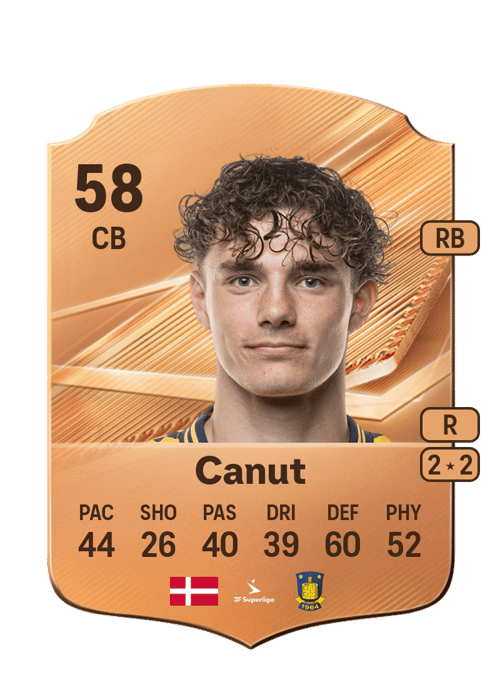 Raphael Canut