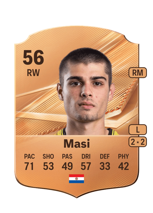 Mathías Masi