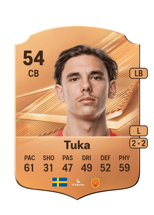 Matej Tuka