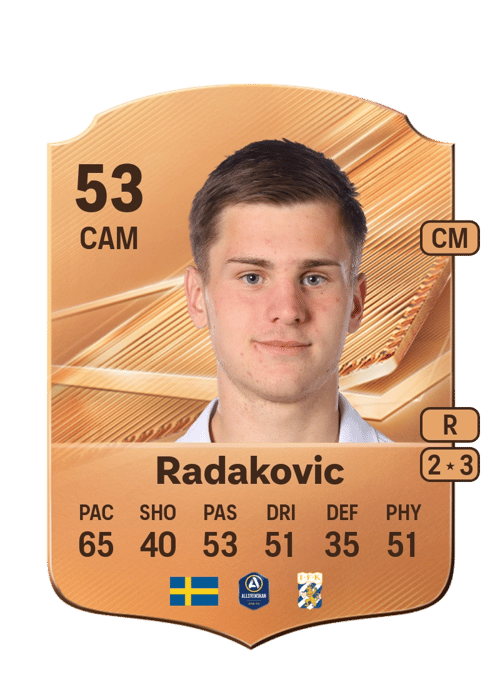 Leo Radakovic