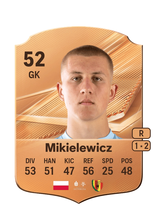 Michał Mikielewicz