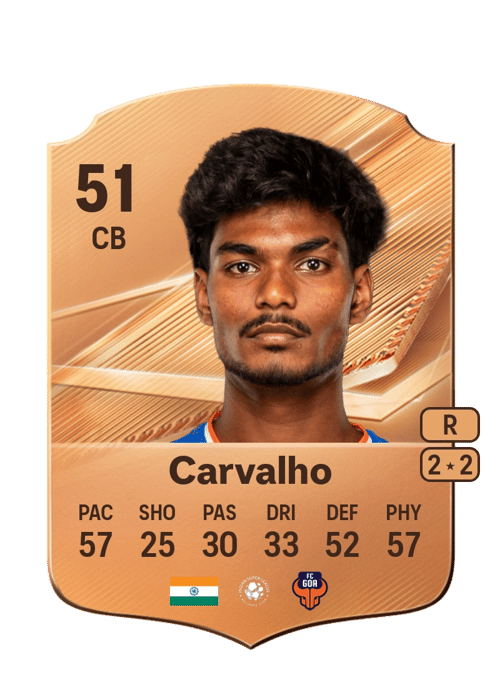 Sitroy Carvalho
