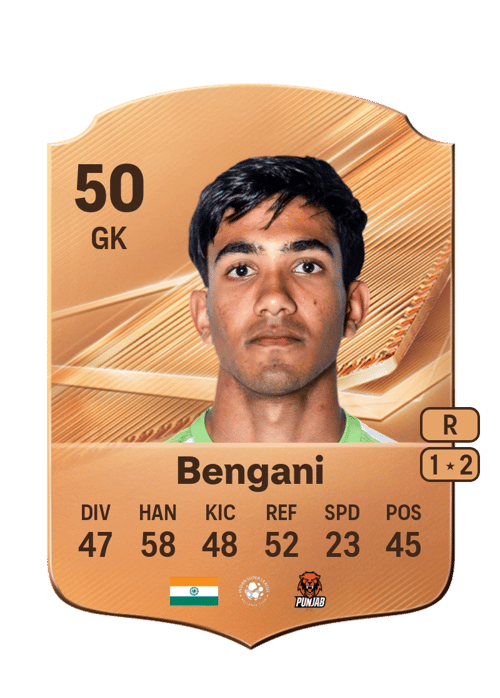 Aryaman Bengani