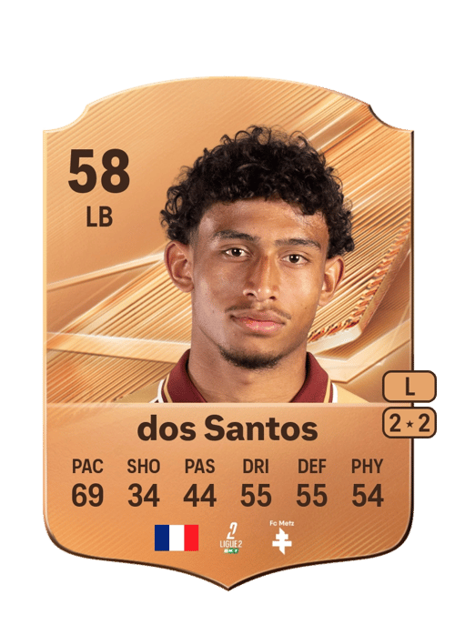 Tahirys Dos Santos