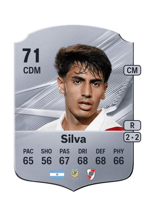 Lucas Silva