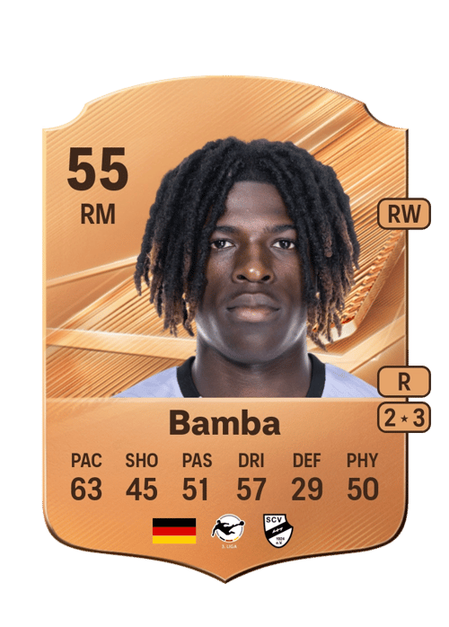 Emmanuel Bamba