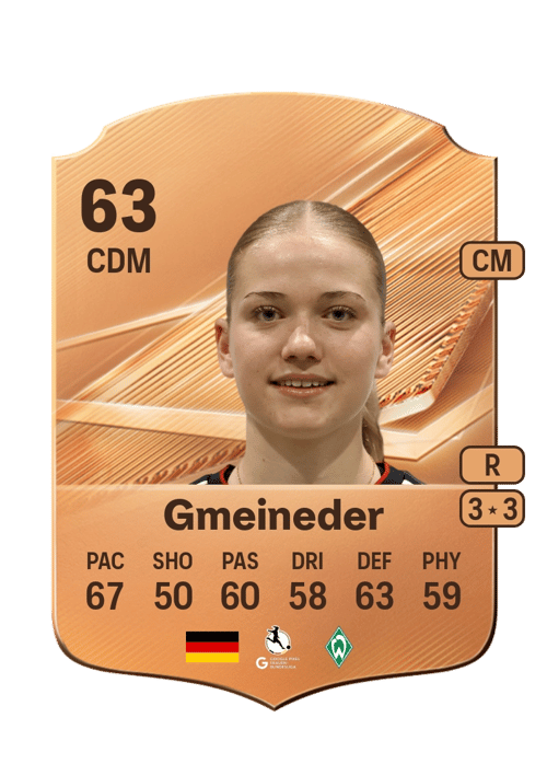 Marie Gmeineder