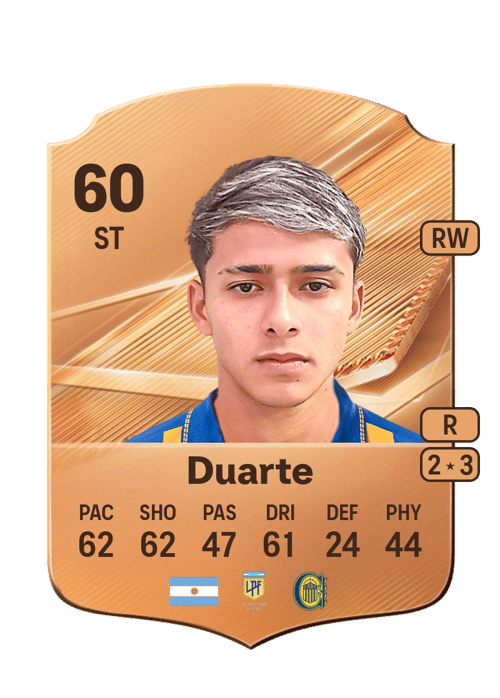 Lisandro Duarte