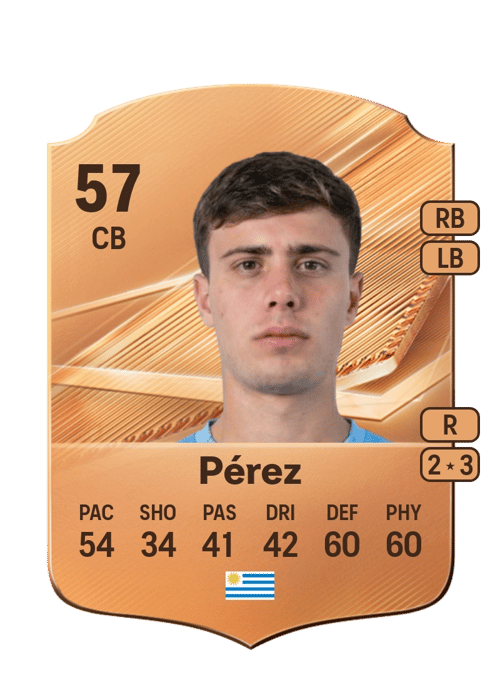 Nicolás Pérez