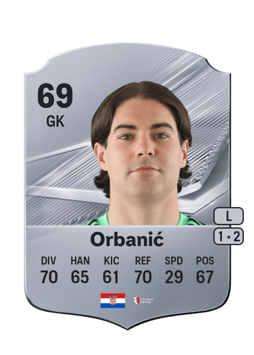 Matija Orbanić