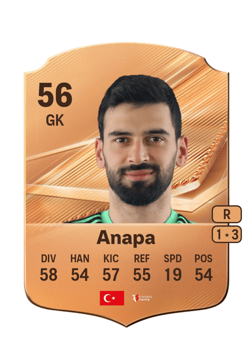 Erkan Anapa