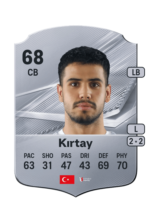 Yakup Kırtay