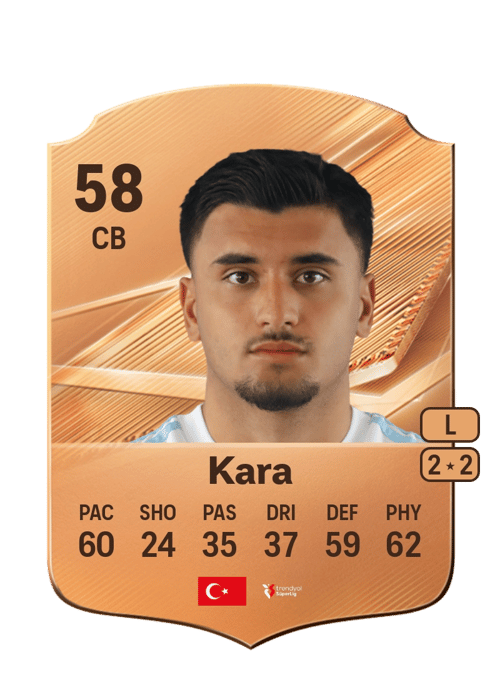 Ömer Arda Kara