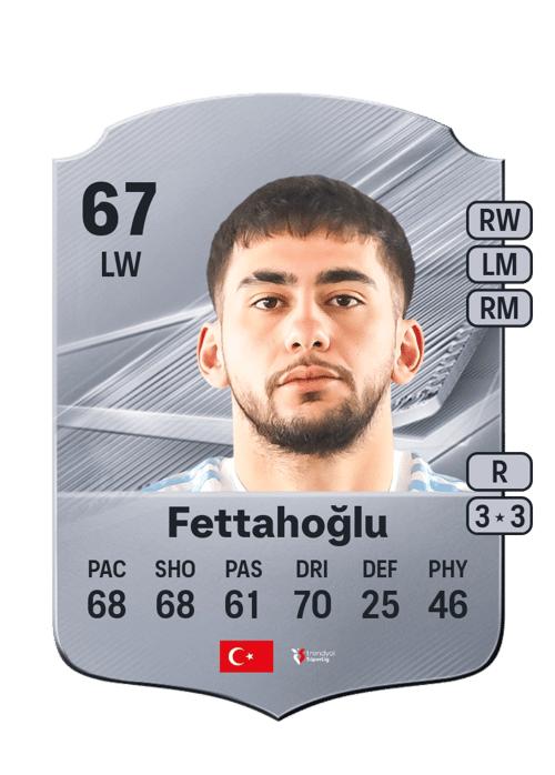 Mustafa Fettahoğlu