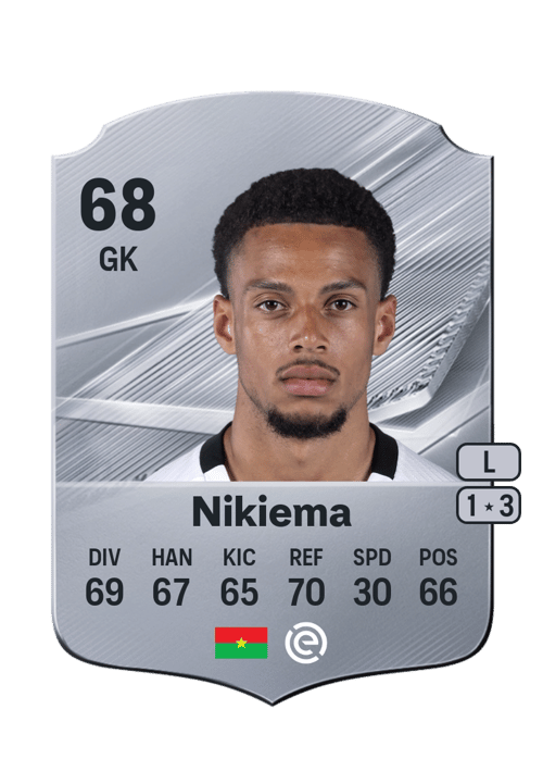 Kilian Nikiema