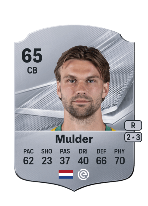 Pascal Mulder