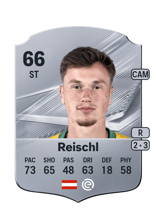 Luka Reischl