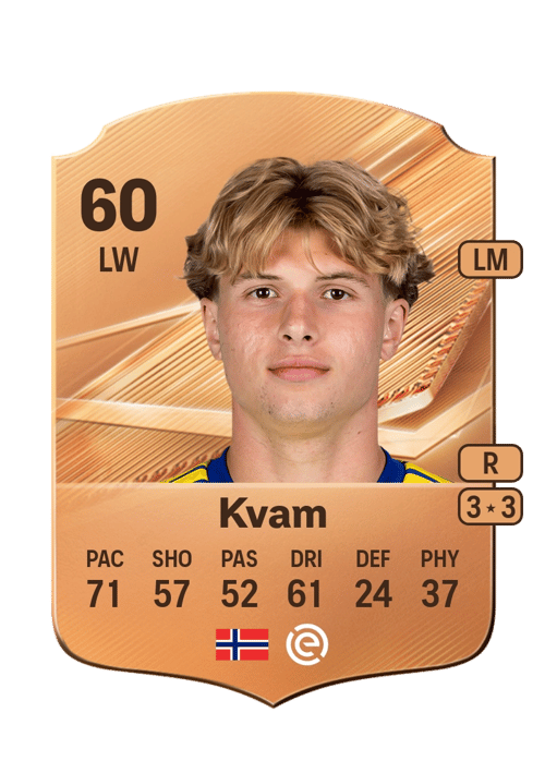 Fabian Kvam