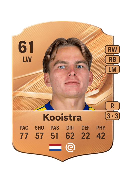 Wiebe Kooistra