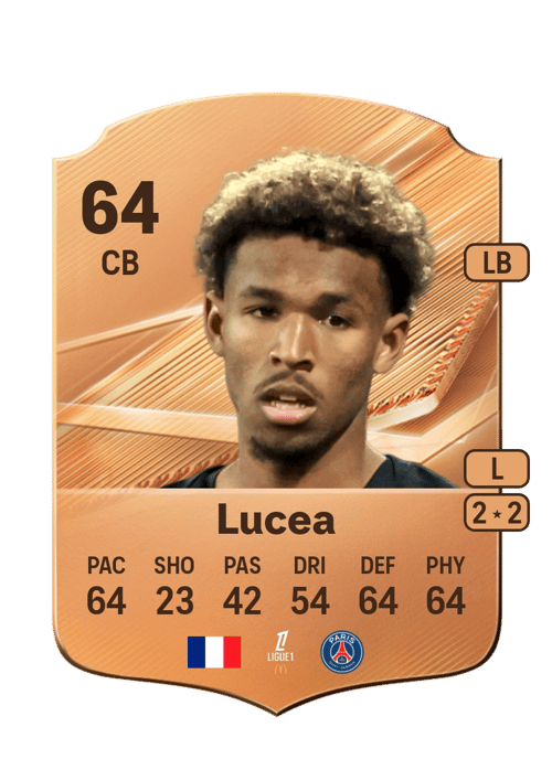 Dimitri Lucea