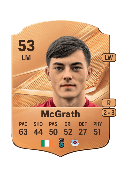 Sean McGrath
