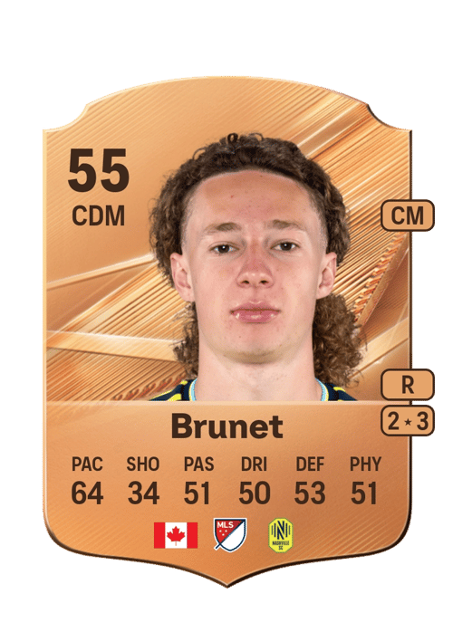 Charles-Emile Brunet