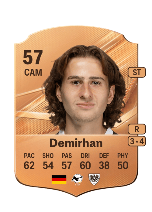 Mikail Demirhan