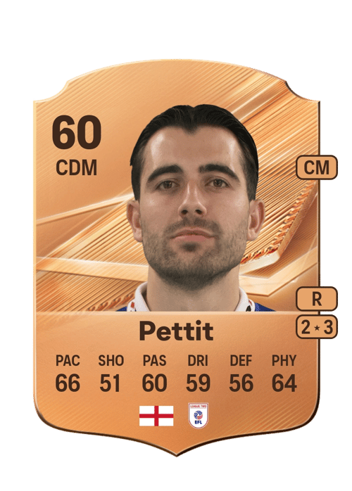 Casey Pettit