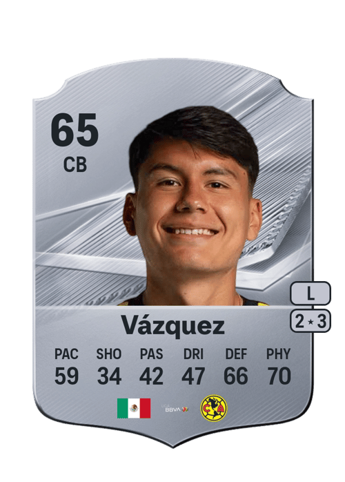 Miguel Vázquez