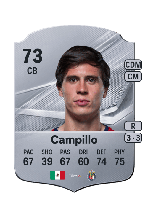 Diego Campillo