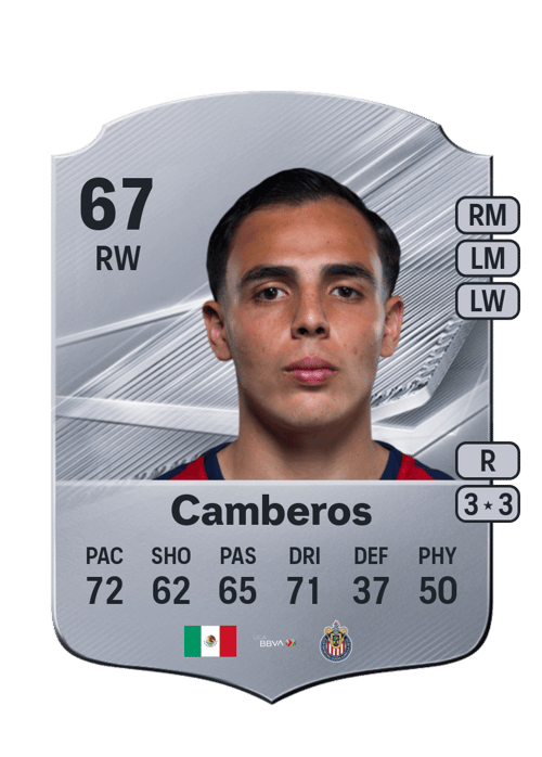 Hugo Camberos