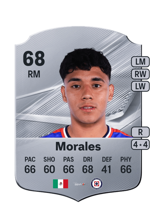 Amaury Morales