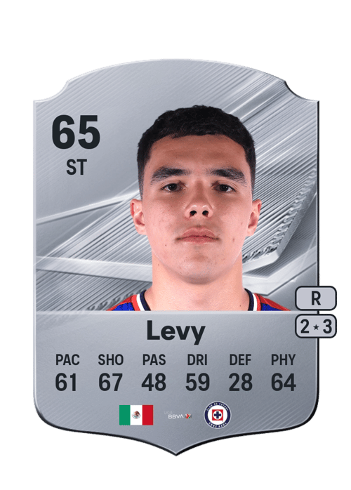 Mateo Levy