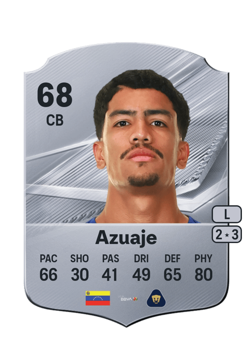 Ángel Azuaje