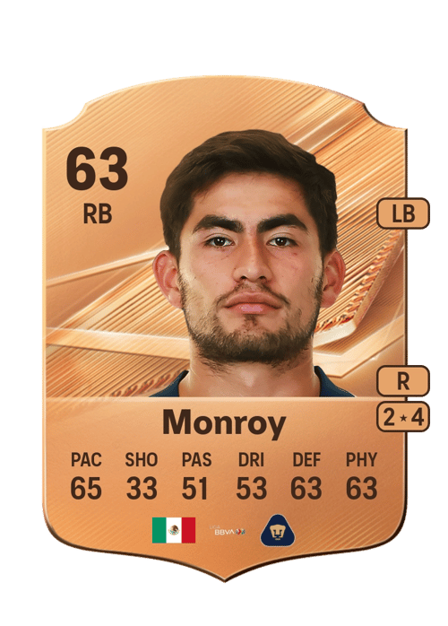Pablo Monroy