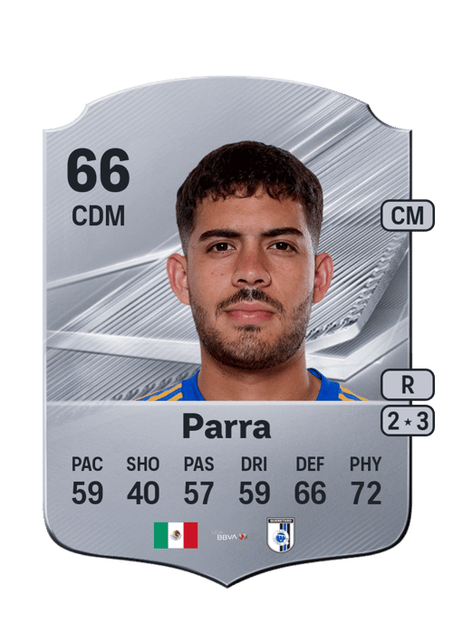 Bernardo Parra