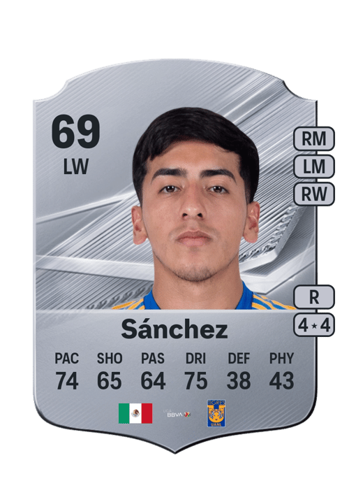 Diego Sánchez