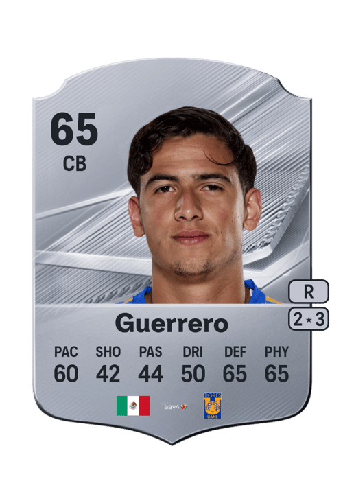 Rafael Guerrero