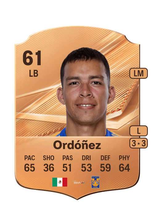 Fernando Ordóñez
