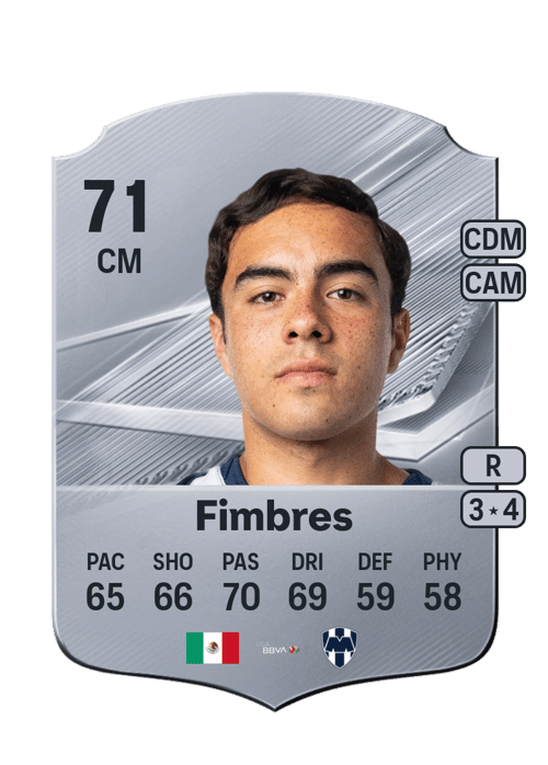 Iker Fimbres